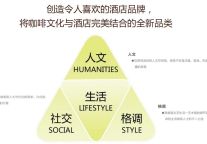 许冠雄：“旅途中的啡凡存在”