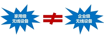 优质无线网络提高酒店口碑 增加酒店收入 