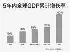 季琦：中国经济型酒店仍将持续“牛市”