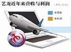 艺龙遭“夹击” 连亏六季度