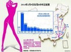 扫黄后的东莞：桑拿房关闭 酒店喊"冤枉"