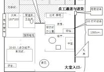 最具“智能化、可视化”样板酒店工程开工