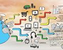 How Thorough Are Travel Brands When Tracking Activity On Their Websites?
