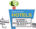 Development Trend And Operation Models For Midscale Hotels In China