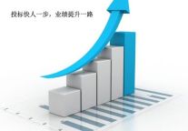 乐融融网酒店招投标订单突破6亿