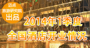 酒店行业六大现象将被淘汰