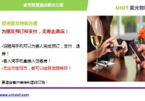 未来酒店趋势：智能化or智慧化？