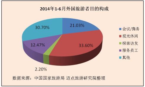 20140725104312919.png