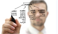 Create An Emotional Link To Earn Guest Loyalty