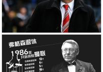 从弗格森退役谈起。。。。。。