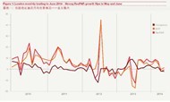 公投与我无关 英国要“睡”出个未来