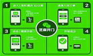 微信“智慧酒店”如何破解酒店行业四大痛点