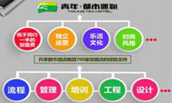 都市迷你酒店提供乐活生活 吸引加盟商关注