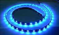 新科诺贝尔奖：蓝光LED照亮世界
