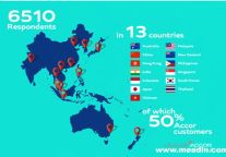 Accor Asia Pacific Survey shows ‘WhatsApp’ when it comes to social media habits of travelers