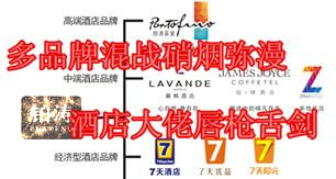 中档酒店行业起风？！唯有努力生存
