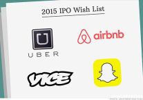 Coming in 2015: Uber and Airbnb IPOs?