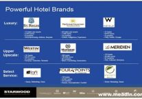 Sheraton Plans 20 New Hotels Openings During 2015