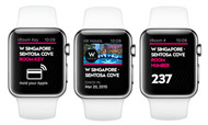 喜达屋SPG俱乐部APP登录Apple Watch