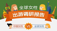 全球女性出游报告