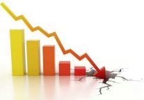 STR Global: Asia/Pacific Results for February