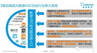 中国旅游UGC自由行市场专题研究报告2015