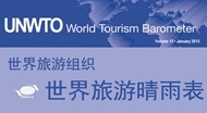 世界旅游晴雨表数据2015.1