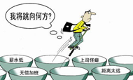 黄建祥：想跳槽?这首诗告诉你该不该跳