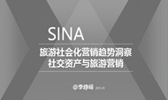 旅游社会化营销趋势分析