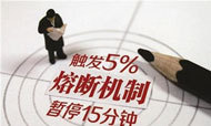 谷安迪：由熔断带来的管理机制思考