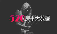 520酒店爆满 房事大数据揭秘酒店市场