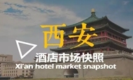西安酒店市场研究分析