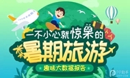 暑期旅游大揭秘：男女在酒店遗失物品有什么不同？