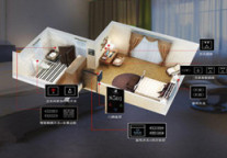 安装智能客控系统能给酒店带来什么？