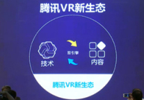 腾讯将在年底推出在PC VR上的原型机