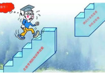 胡质健：收益管理真的是酒店短板吗?