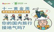 2016年“十一黄金周”旅游短租市场分析报告