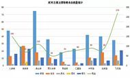 报告：中国旅游小镇开发类型及案例解析（二）