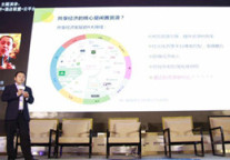 绿云席乔：共享经济+酒店联盟云平台