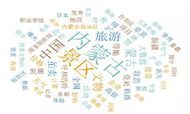 2016年内蒙古旅游大数据分析