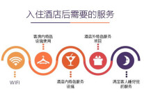任海：酒店要做客人时间的朋友
