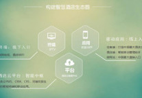 欢旅智慧酒店 让酒店生活更美好