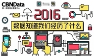 2016“数据知道我们经历了什么”之吃喝篇