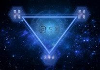 互联网电视 选择集中式采购还是分散式采购?