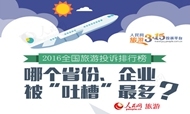 2016全国旅游投诉排行榜出炉 谁被“吐槽”最多？