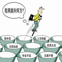 2017年酒店人节后跳槽情况调查