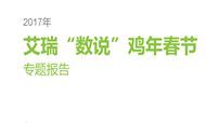 艾瑞：“数说”鸡年春节专题报告