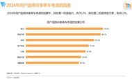 2017年共享单车行业研究报告