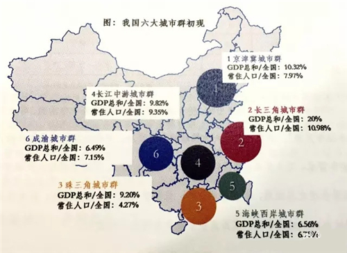 厦门2021年各区gdp(3)