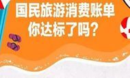 2016年国民旅游消费账单 你达标了吗？